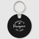 Search for pawpaw key rings 2026