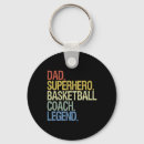 Search for oops key rings Athlete