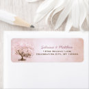 Search for dogwood return address labels Elegant