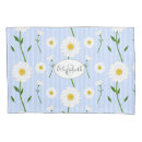 Search for floral monogram pillowcases Girly