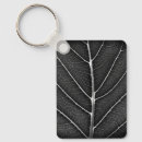 Search for glowing key rings Photography