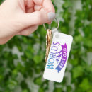 Search for mountaineer key rings For him