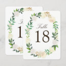 Search for rustic numbers table cards Greenery