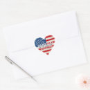 Search for american revolution stickers Patriotism