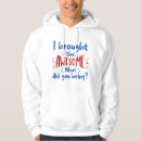 Search for brought Awesome