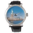 Search for built structure watches Architecture