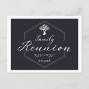 Search for white tree invitations Modern