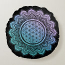 Search for meditation cushions Yoga