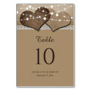 Search for kraft paper table cards Number