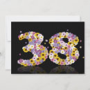 Search for 38th birthday invitations Party