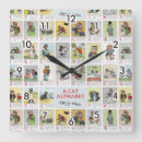 Search for alphabet clocks Abc