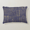 Search for antique carpet cushions Pattern