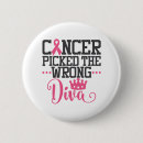 Search for wrong badges Breast cancer walk