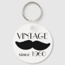 Search for digital designs key rings Cute