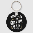 Search for soon key rings 2025