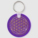 Search for sacred lotus key rings Blume des lebens