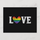 Search for vintage gay postcards Lesbian