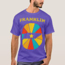 Search for tennessee christmas tshirts Birthday