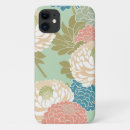 Search for nature inspired design cases Watercolor flowers