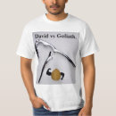 Search for goliath Warrior