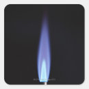 Search for measurements stickers Science