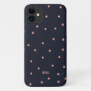 Search for navy iphone cases Heart