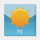 Search for weather magnets Modern