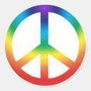 Search for chakra symbols stickers Harmony