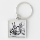 Search for wonderland key rings Tea