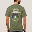 Search for theodore roosevelt tshirts National parks