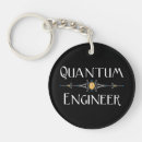 Search for particle key rings Quantum
