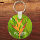 Search for garden plants key rings Flower