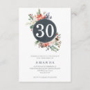 Search for bouquet birthday invitations Floral