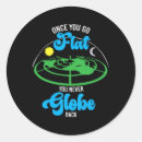Search for globe stickers Global warming