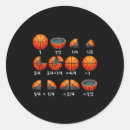 Search for mostly stickers Clearly obviously simply definitely