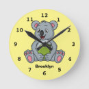 Search for koala clocks Marsupial
