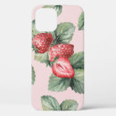 Search for ripe iphone cases Summer