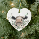 Search for nose christmas tree decorations Watercolor