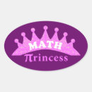 Search for circumference stickers Circle