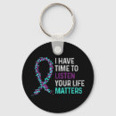 Search for safety first key rings Mental health policies