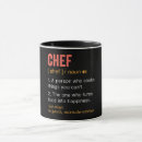 Search for chef quotes mugs Definition