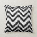Search for zig zag pattern home living Stylish