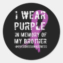 Search for 1 31 stickers Opioid abuse