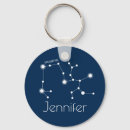 Search for birthday sagittarius key rings Constellation