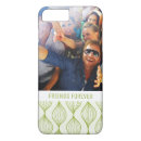 Search for ogee iphone cases Abstract