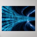 Search for computer code posters Digital