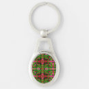 Search for fluid key rings Vibrant