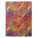 Search for repeating pattern notebooks Clouds