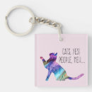 Search for meh key rings Cat
