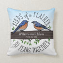Search for 30th wedding anniversary gifts 30 years together